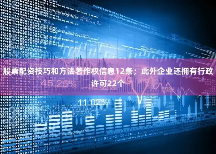 股票配资技巧和方法著作权信息12条；此外企业还拥有行政许可22个